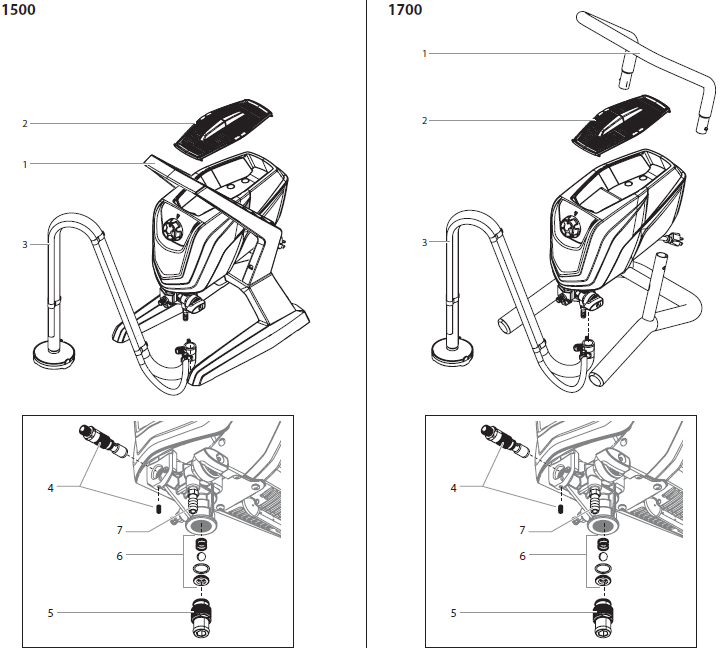 ControlMax 1500/1700 Main Assembly (Stand Models) Parts